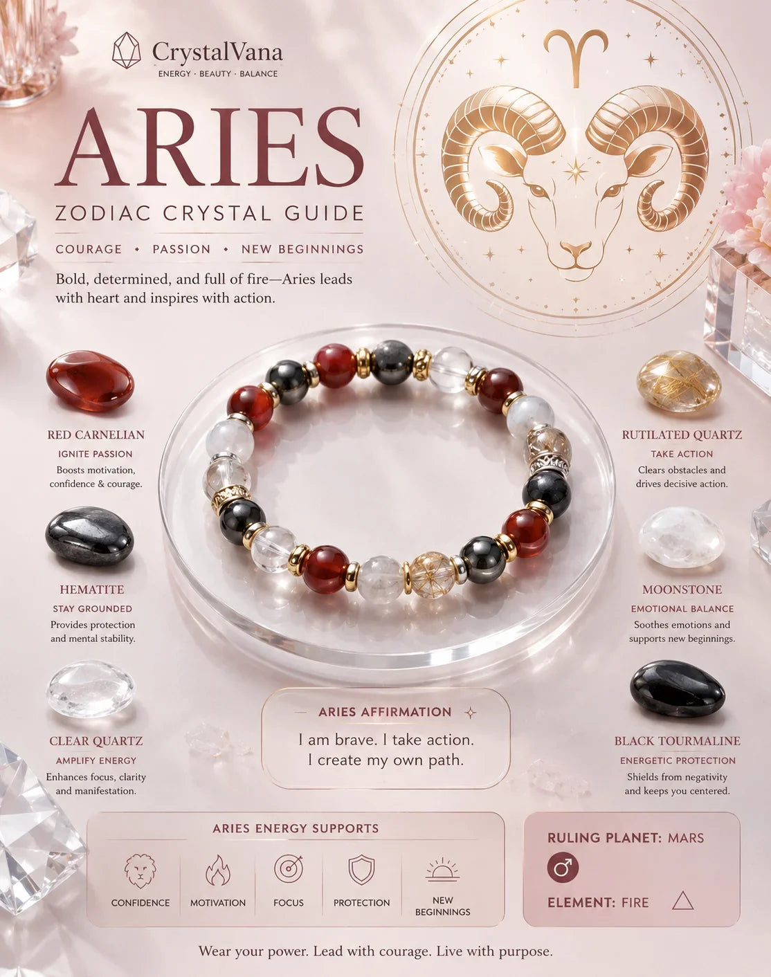 Aries Lucky Colors & Crystal Bracelet Matching Guide (2026)